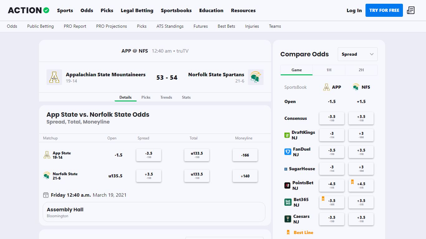App State vs. Norfolk State Odds - Action Network